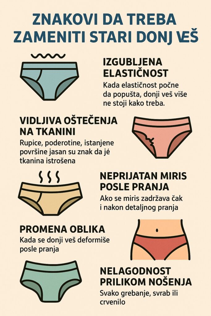 znakovi da treba zameniti stari donji ves infografik